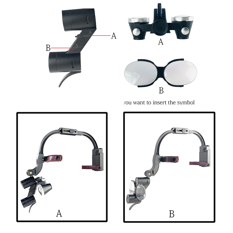 (Only Batteries) 3.5X Dental Surgical Medical Binocular Loupes
