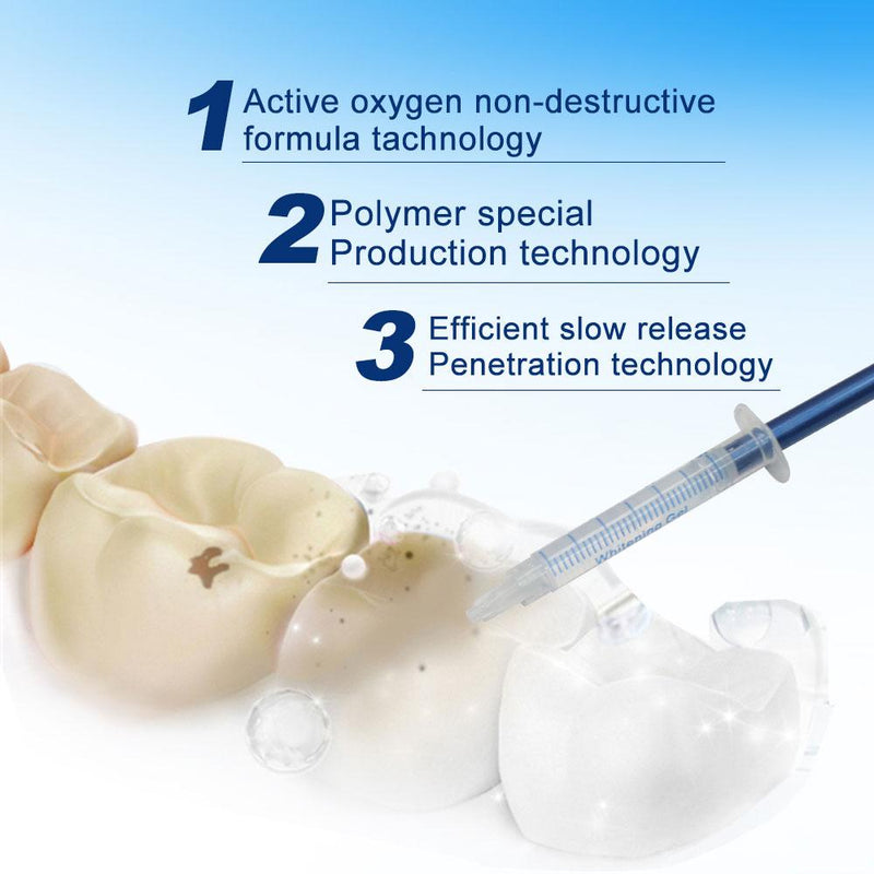 Teeth Whitening Gel Kit for Use with Light & Trays - 10x 3mL Syringes
