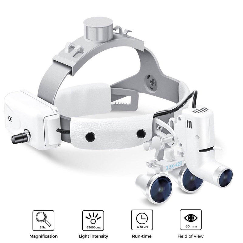 LED Eye Loupe Magnifier with Headband