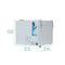 110V Dental Autoclave Sterilizer With Drying Function