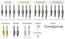 Dental Implant Surgical Guide Kit Drill Positioning Guide Kit