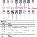 Dental Instrument Implant Torque Wrench Repair Kit