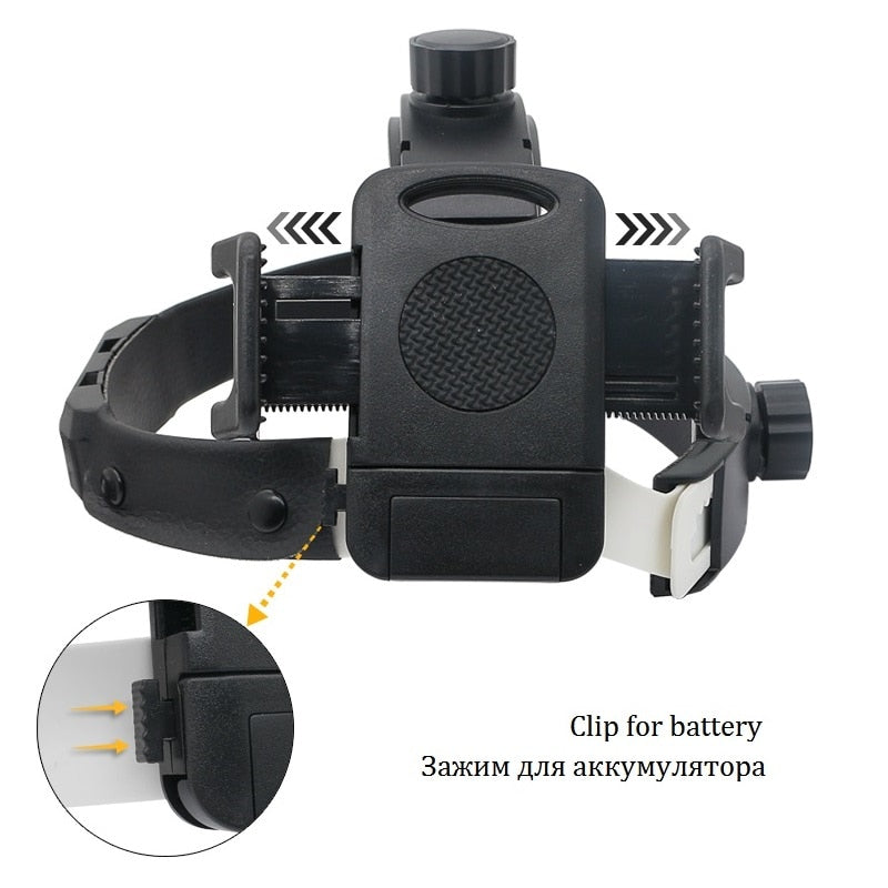 Hands-free 2.5X 3.5X Dental Binocular Magnifier with 5W Headlamp