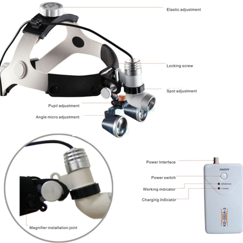 2.5X/3.5X Glasses Dental Magnifier Surgical Dental Loupes with Headlight