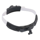 Headband for Binocular Magnifier Ultralight Helment for Dental Loupes