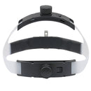 Headband for Binocular Magnifier Ultralight Helment for Dental Loupes