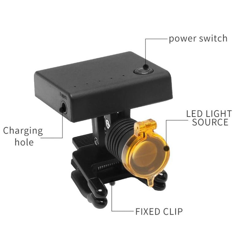 5W Headlight Portable Headlamp with Optical Filter for Dental Loupes